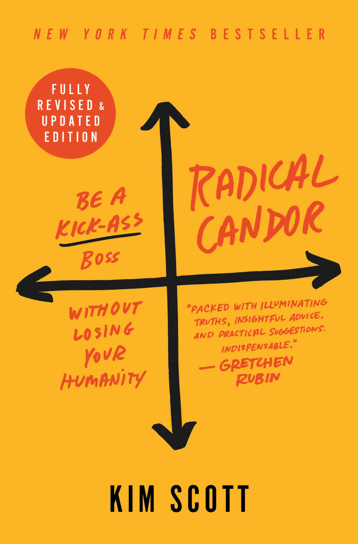 radical candor culture d'entreprise team building