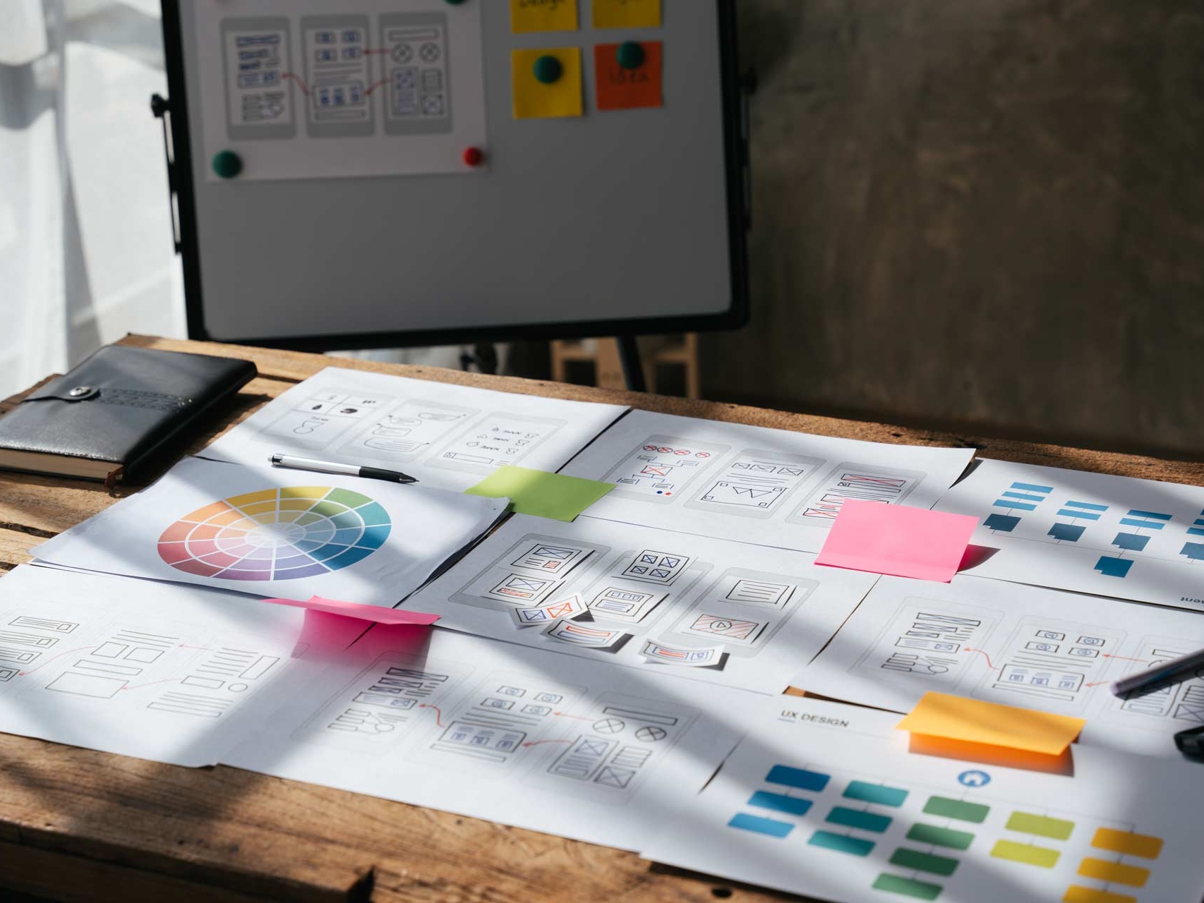 strategie omnicanal wireframe